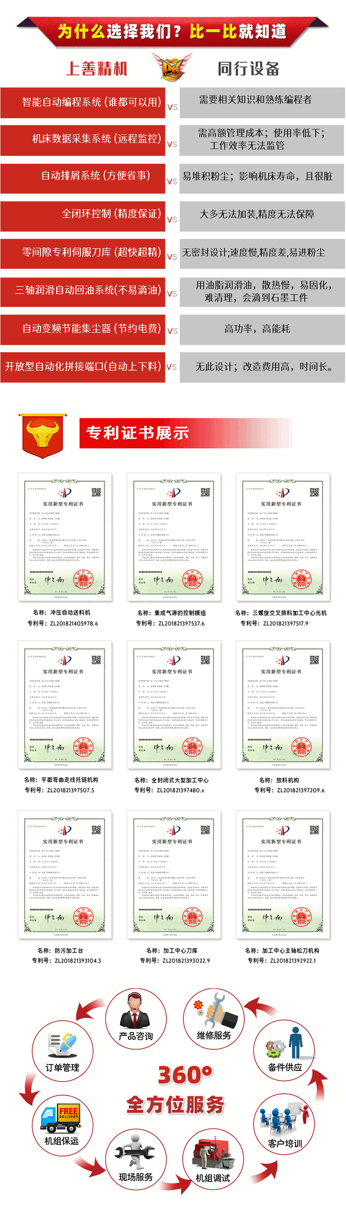 石墨電極模具加工設(shè)備廠家