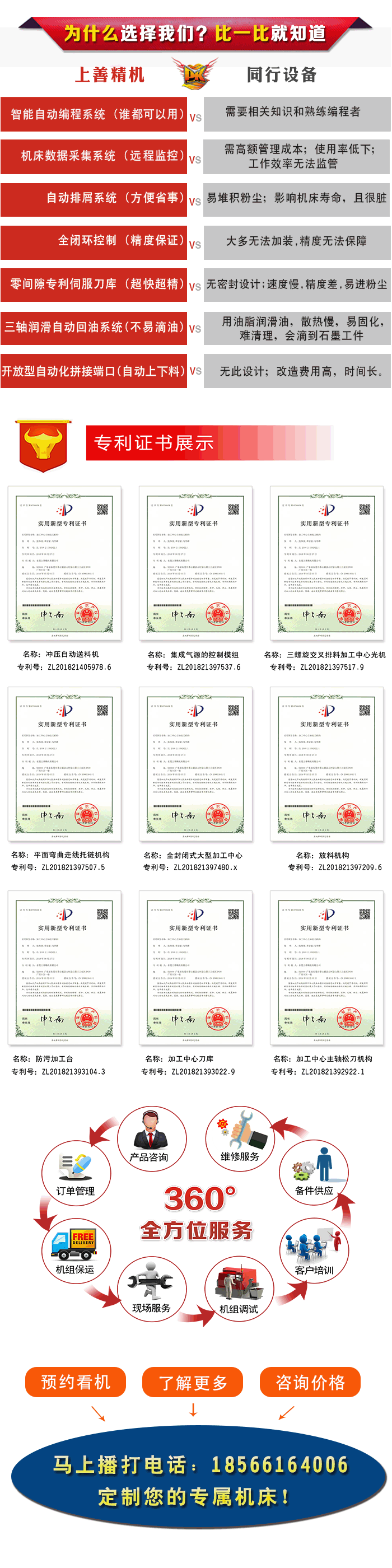 四米龍門(mén)加工中心品牌